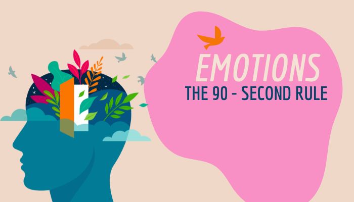 The 90-Second Rule for Emotions
